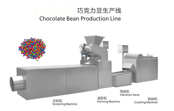 Chocolate-bean-production-line-1.jpg