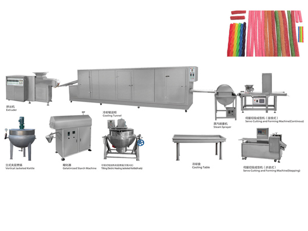 Starch-jelly-candy-production-line-jelly-making-machine-equipment-manufacturer-8213.jpg