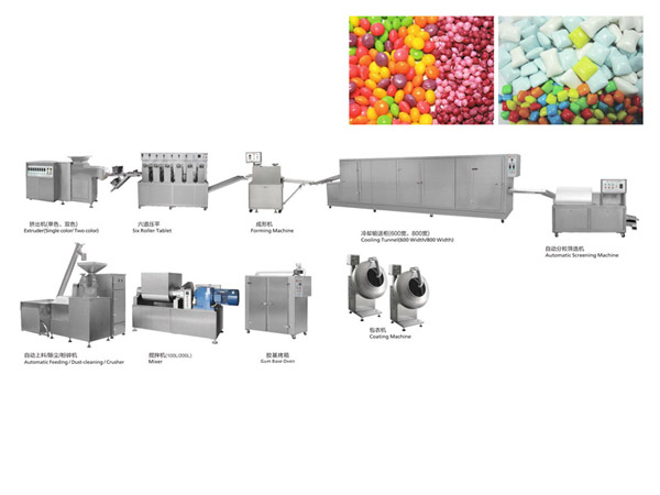 Xylitol-chewing-gum-pressing-making-machine-milk-candy-production-line-depositing-machine-manufacturer-6608.jpg