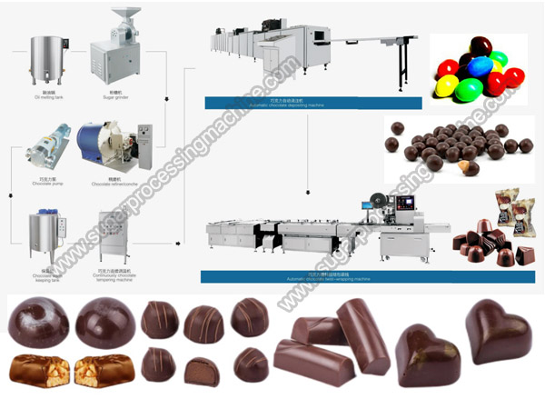 Automatic-chocolate-candy-production-line.jpg