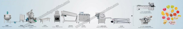 Fully-automatic-toffee-making-equipment-for-sale.jpg