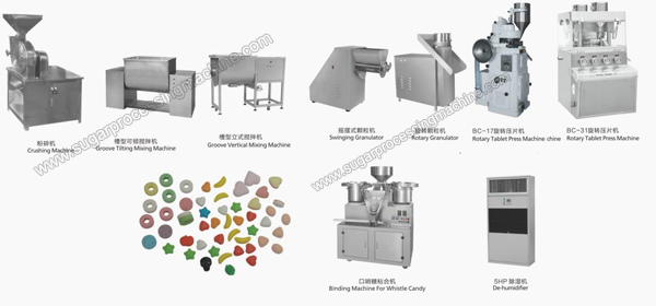 Tablet-Press-Candy-Production-Line.jpg
