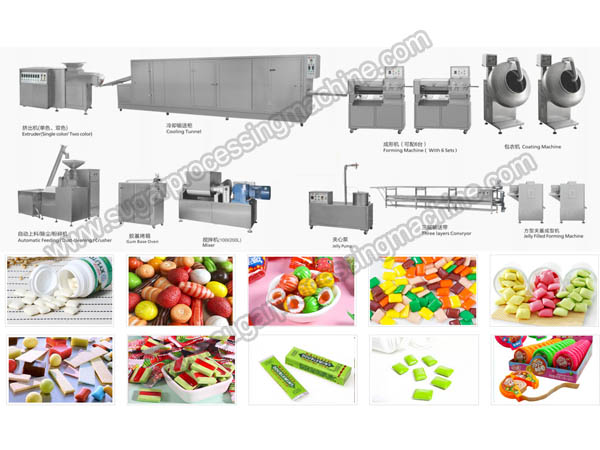 Xylitol-chewing-gum-making-machine.jpg