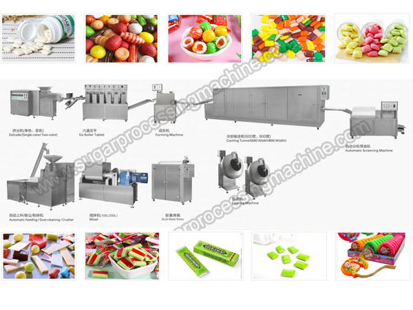 automatic-chewing-gum-production-line.jpg
