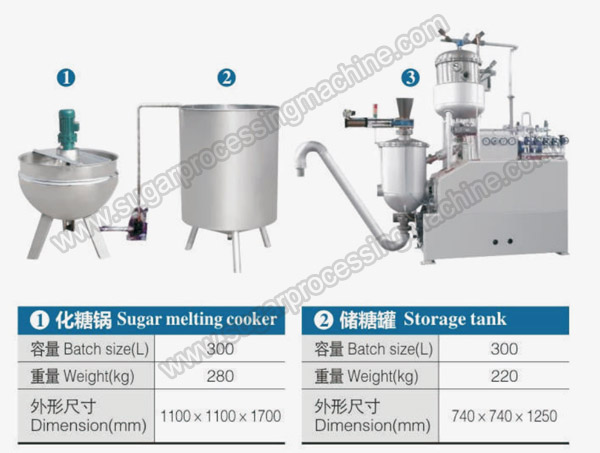 toffee-making-machine-Air-inflation-mixing-and-cooking-machine.jpg
